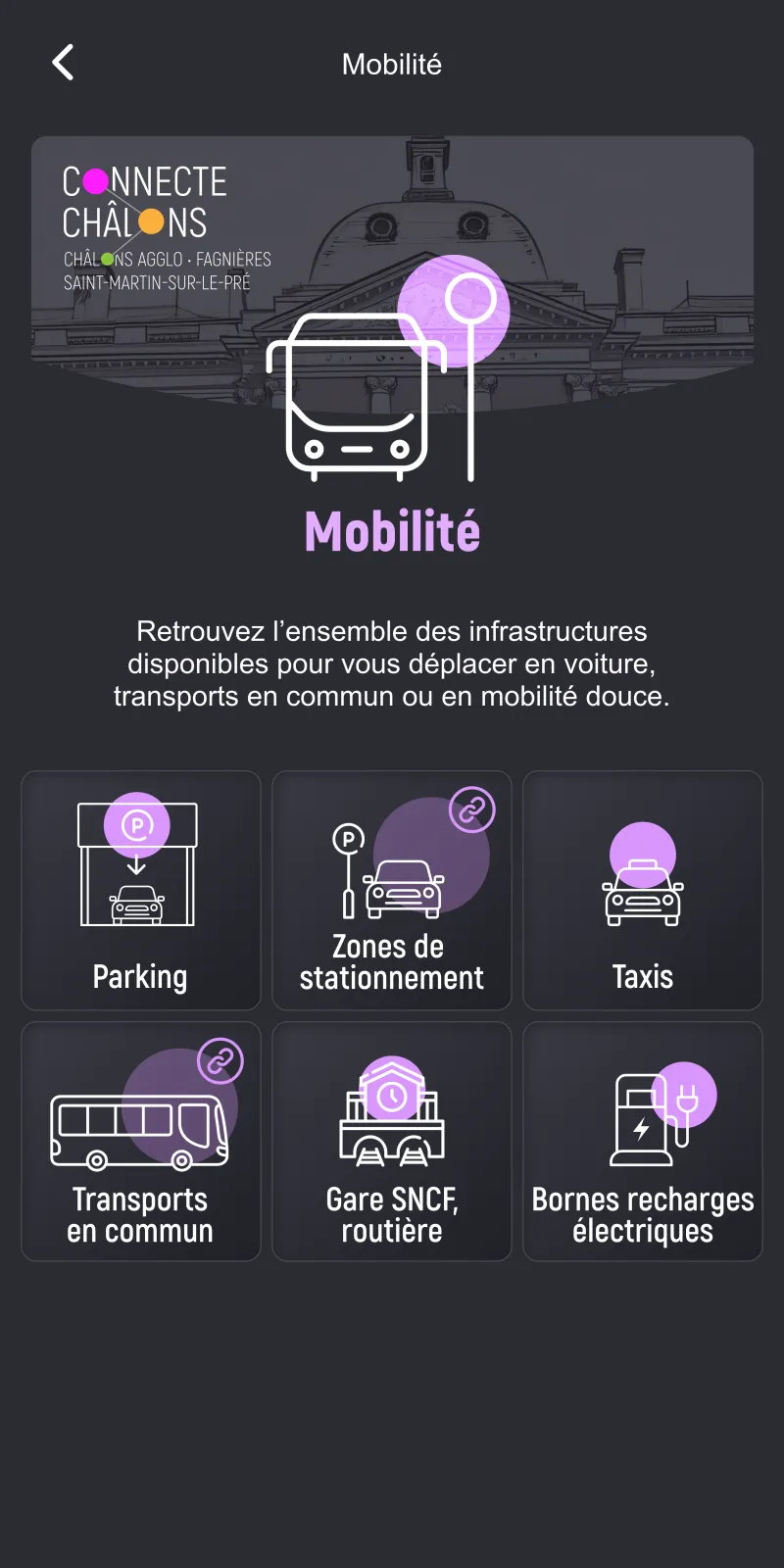 Écran mobilité, transports et stationnement