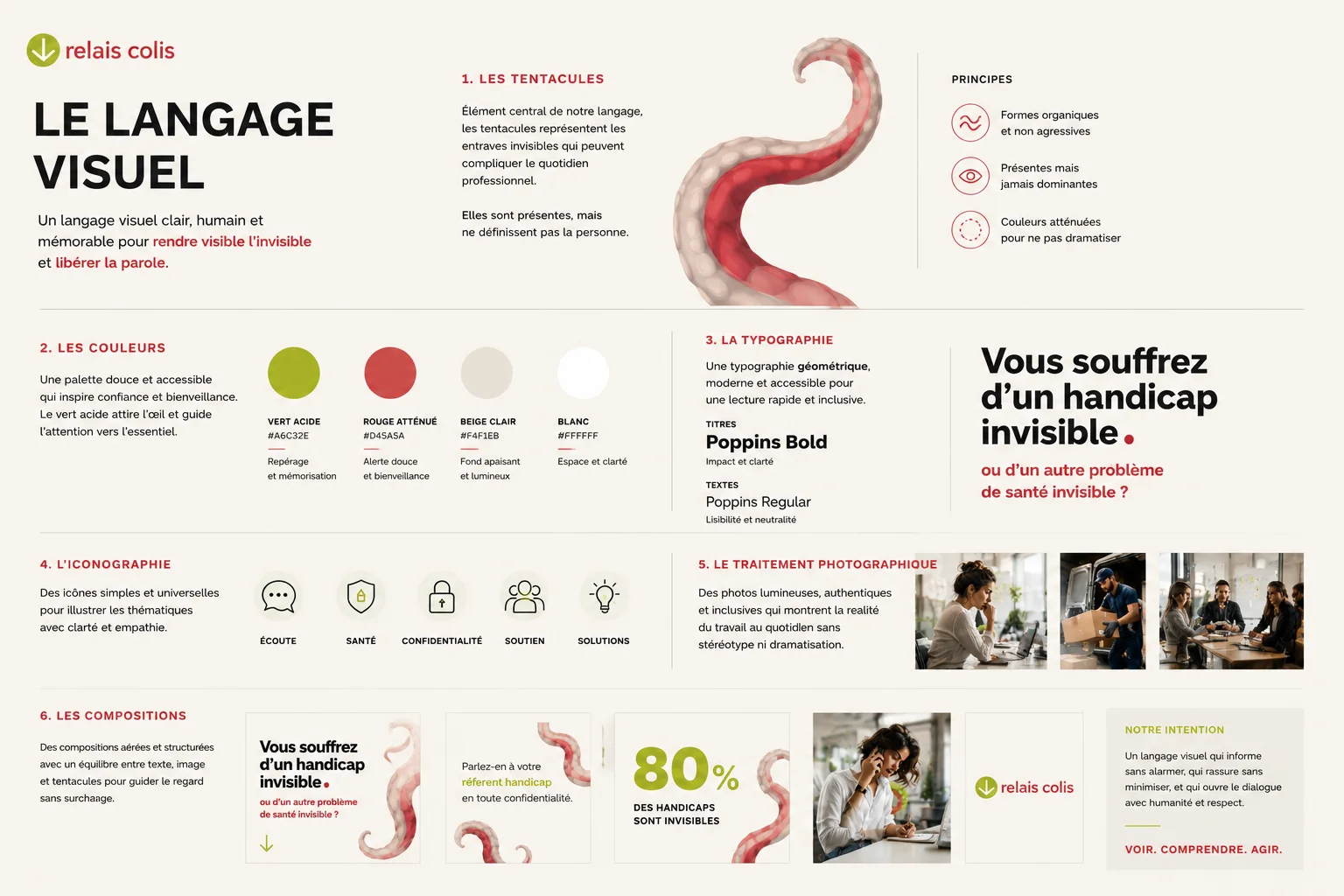 Charte graphique de la campagne : tentacules, palette de couleurs, typographie